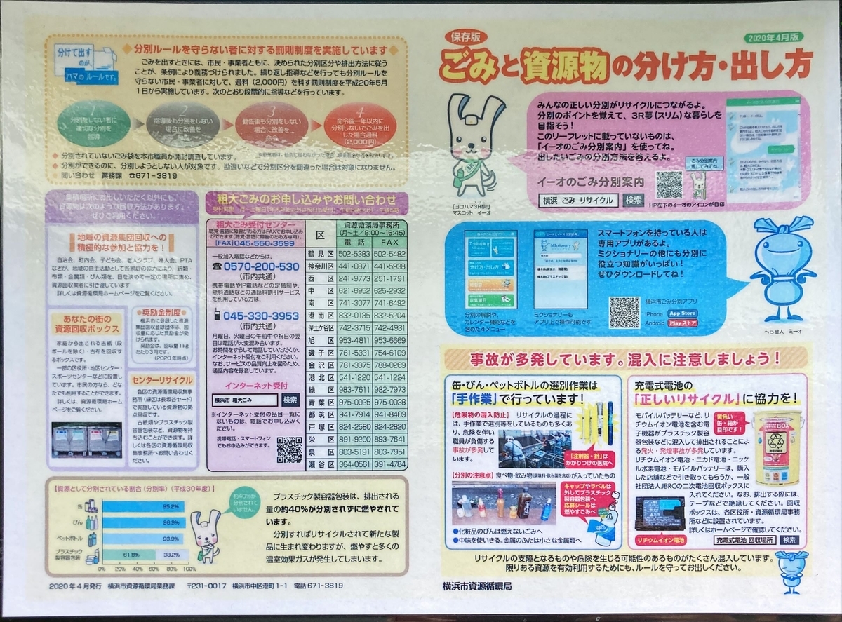 f:id:shigeo-t:20210928122943j:plain