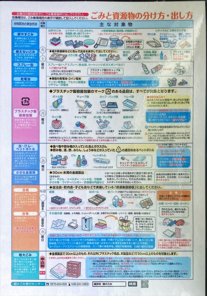 f:id:shigeo-t:20210928122945j:plain