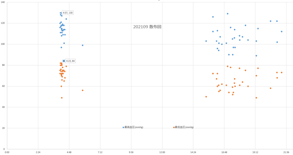 f:id:shigeo-t:20211002102355p:plain
