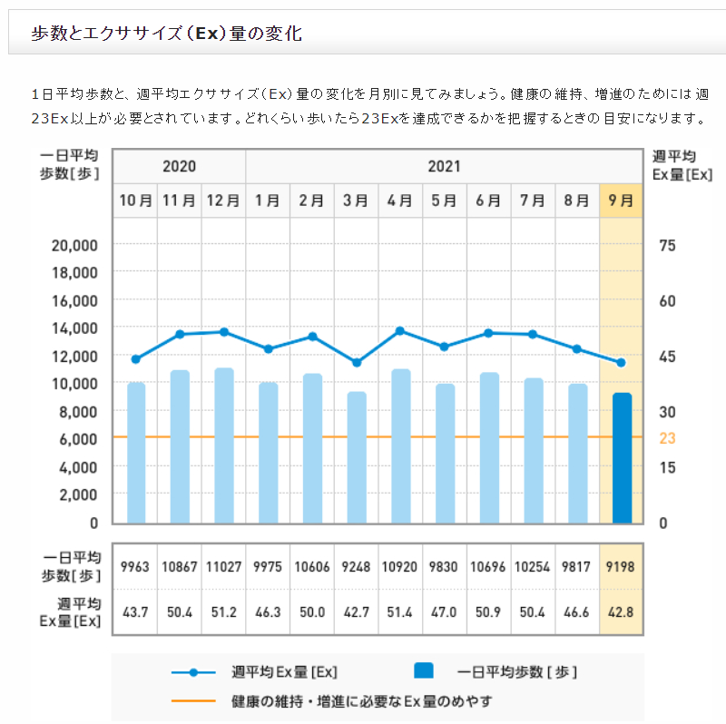 f:id:shigeo-t:20211005164800p:plain
