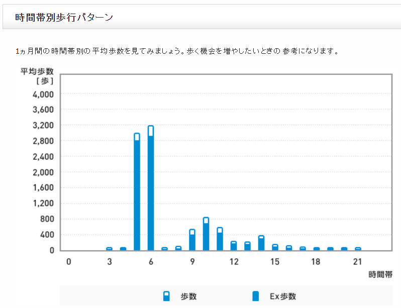 f:id:shigeo-t:20211005164831p:plain