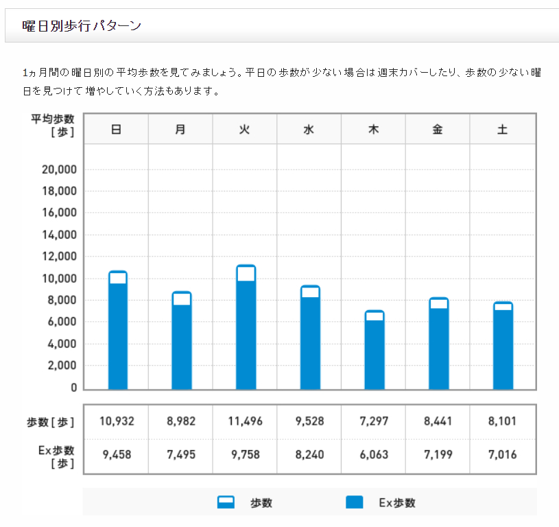 f:id:shigeo-t:20211005164856p:plain