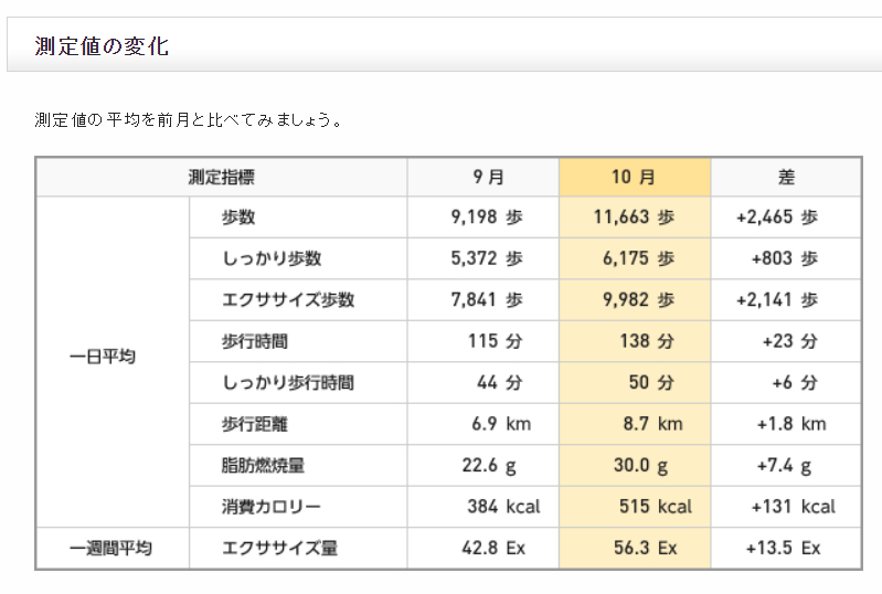 f:id:shigeo-t:20211106030232p:plain