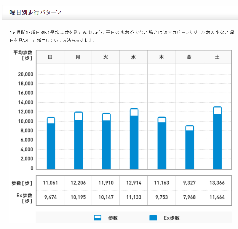 f:id:shigeo-t:20211106030558p:plain