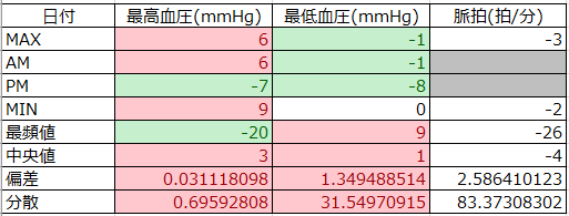 f:id:shigeo-t:20211201090209p:plain