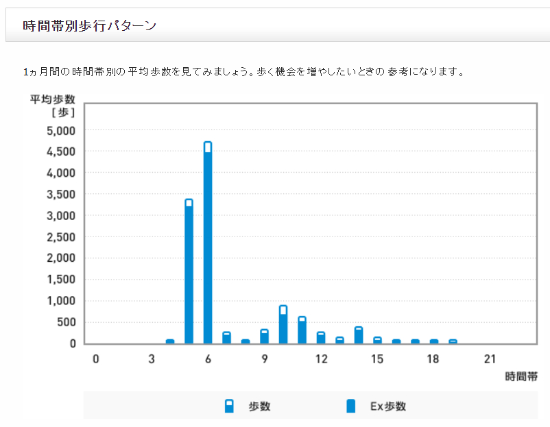 f:id:shigeo-t:20220105021341p:plain