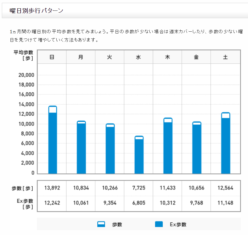 f:id:shigeo-t:20220105021407p:plain