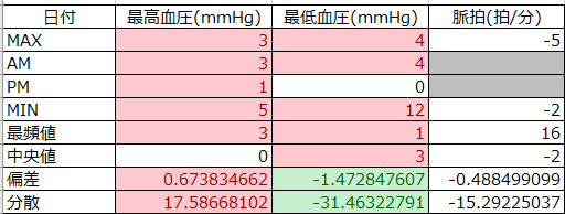 f:id:shigeo-t:20220201102404p:plain