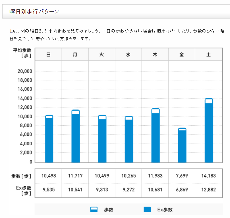 f:id:shigeo-t:20220206043251p:plain