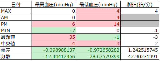 f:id:shigeo-t:20220401102830p:plain