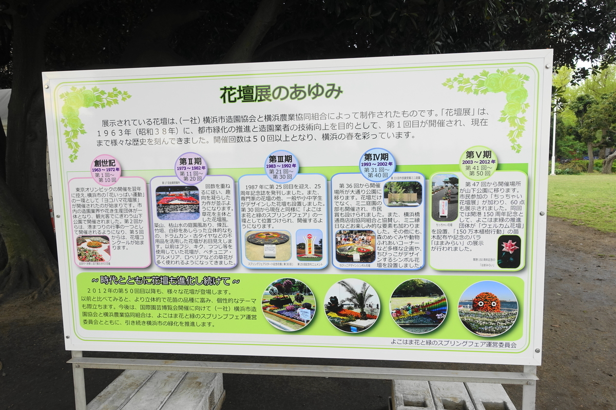 f:id:shigeo-t:20220417093632j:plain