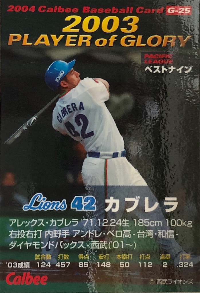 カブレラ 西武ライオンズ 03 Top Player プロ野球チップス 野球カードコレクション