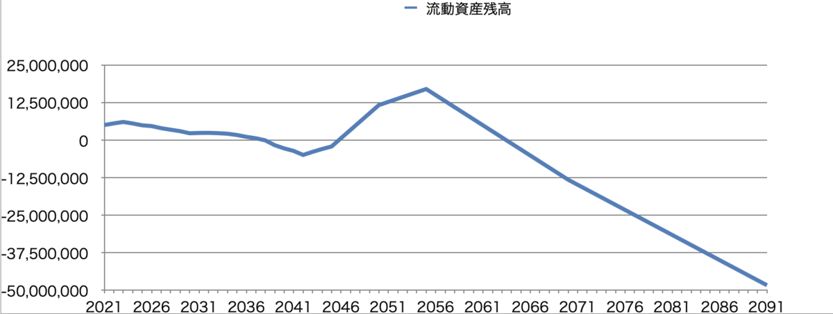 f:id:shigeru-i:20210109171009p:plain