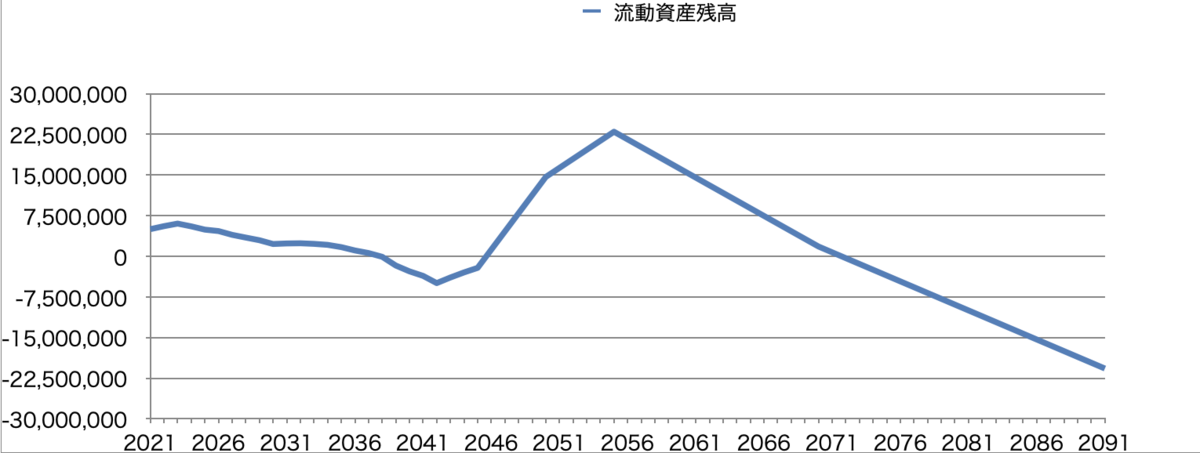 f:id:shigeru-i:20210111022407p:plain
