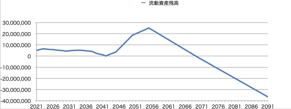 f:id:shigeru-i:20210111022756p:plain