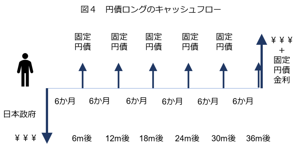 f:id:shigeru_sato:20180619010728p:plain f:id:shigeru_sato:20180619010728p:plain