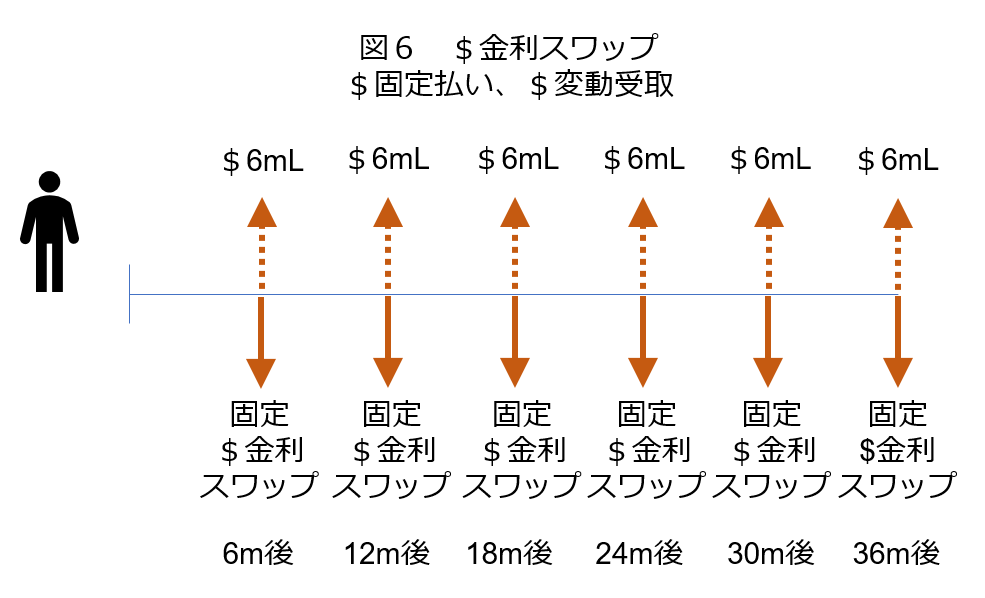 f:id:shigeru_sato:20180619010847p:plain f:id:shigeru_sato:20180619010847p:plain