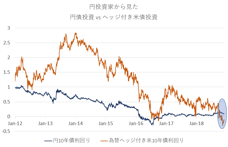 f:id:shigeru_sato:20181202051155p:plain f:id:shigeru_sato:20181202051155p:plain