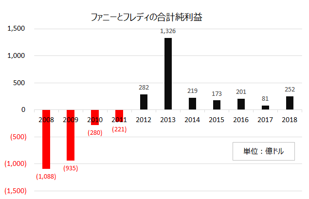 f:id:shigeru_sato:20190321191205p:plain f:id:shigeru_sato:20190321191205p:plain