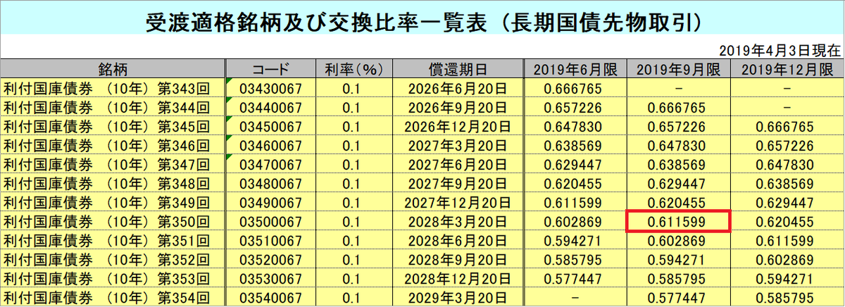 f:id:shigeru_sato:20190404185755p:plain f:id:shigeru_sato:20190404185755p:plain