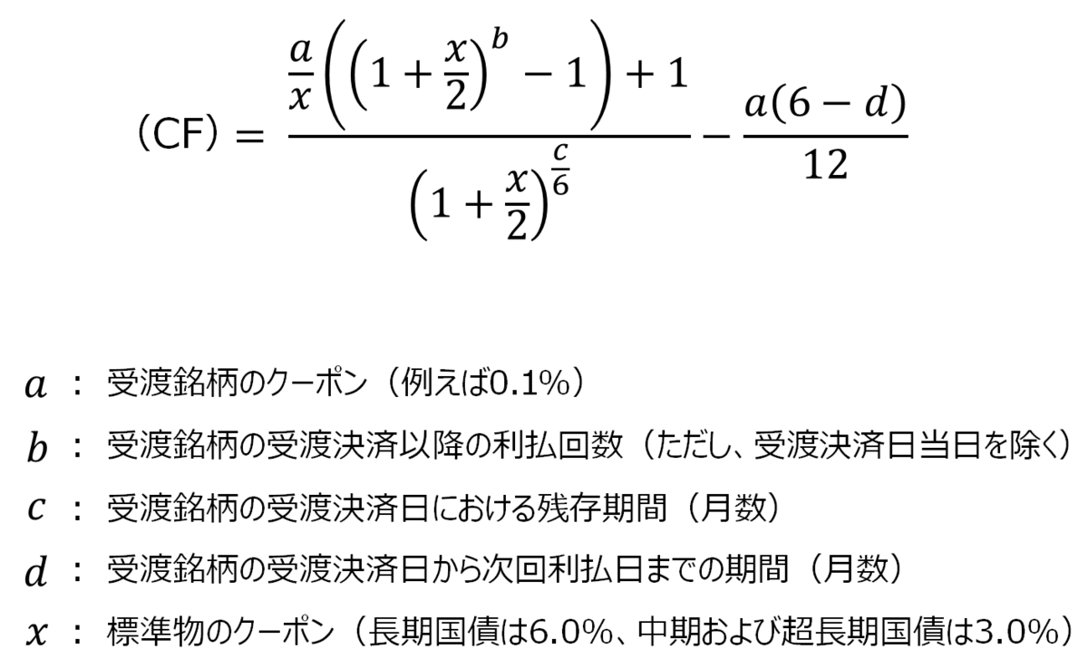 f:id:shigeru_sato:20190430151539p:plain f:id:shigeru_sato:20190430151539p:plain