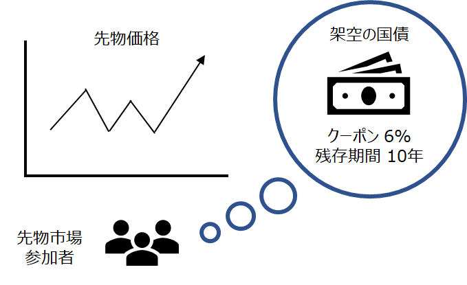 f:id:shigeru_sato:20190430173519p:plain f:id:shigeru_sato:20190430173519p:plain