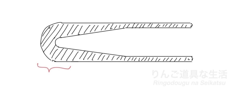 キャップのイラスト キャップのイラスト