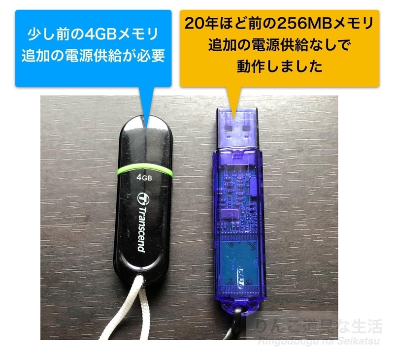 追加の電源供給なしで動作したUSBメモリもあった 追加の電源供給なしで動作したUSBメモリもあった