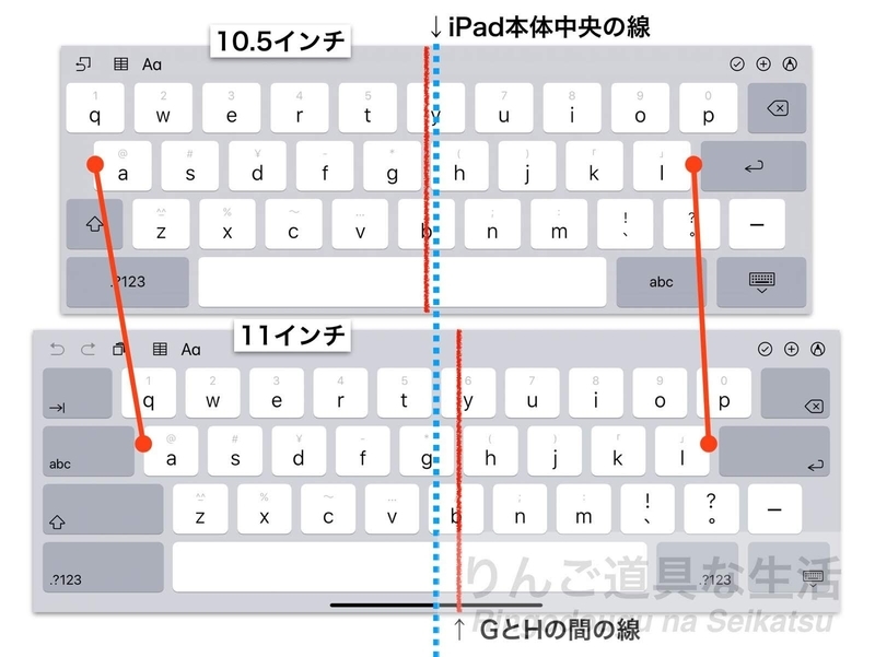 10.5インチ、11インチiPad Proのソフトウェアキーボード比較 10.5インチ、11インチiPad Proのソフトウェアキーボード比較