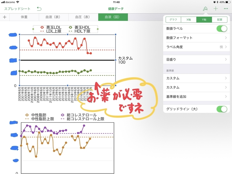 iPad版Numbersのグラフ編集画面 iPad版Numbersのグラフ編集画面