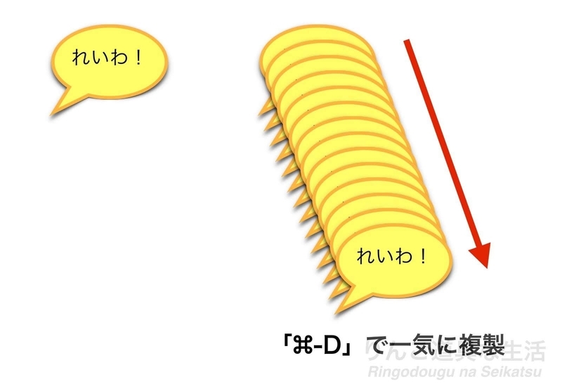 iWorkでの図形の複製 iWorkでの図形の複製