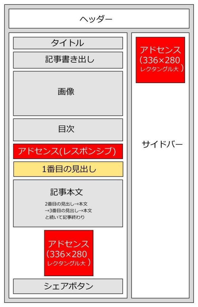 f:id:shigo45:20160107150213j:plain