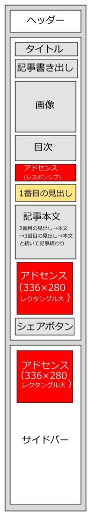 f:id:shigo45:20160107152301j:plain