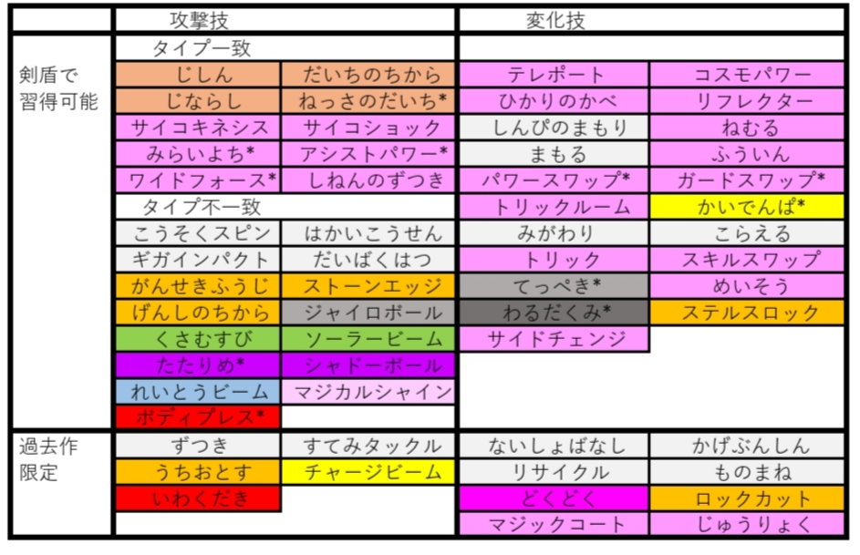 f:id:shigoku_459:20201209173920j:plain