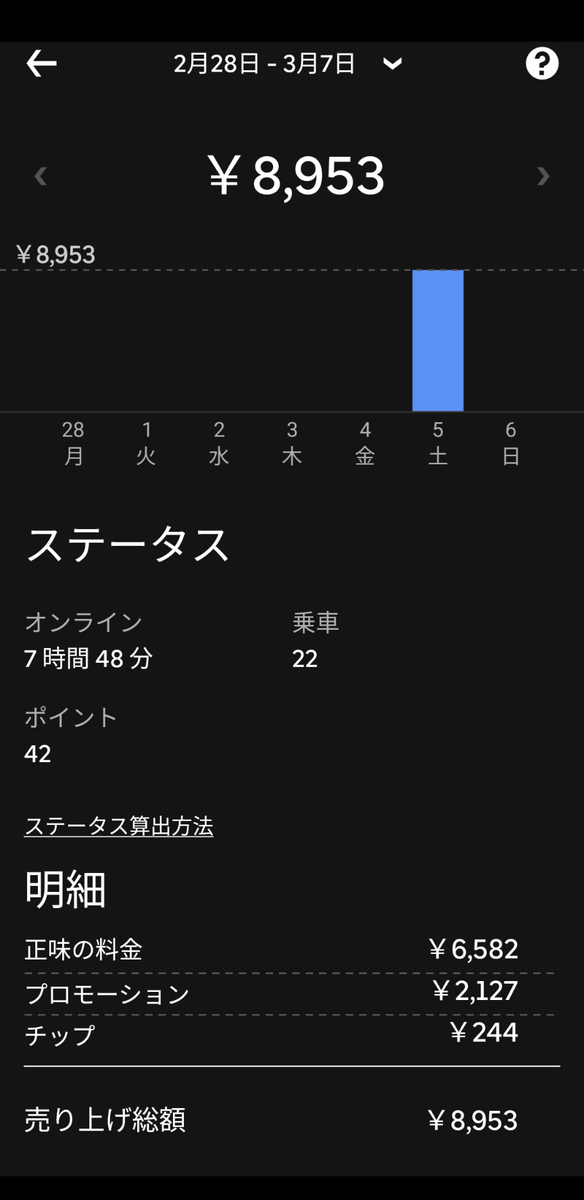 f:id:shigorox:20220305213144p:plain