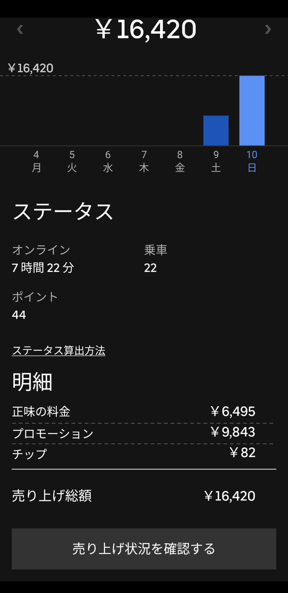 f:id:shigorox:20220410234241p:plain