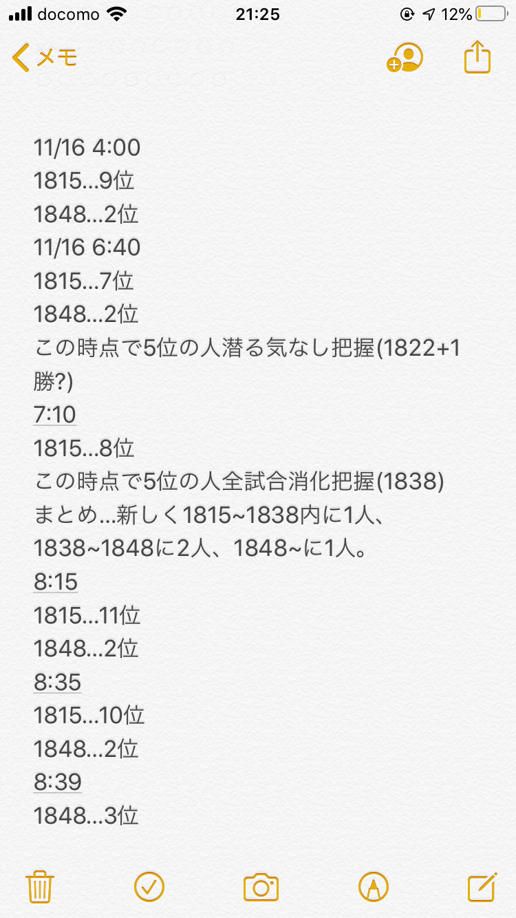 f:id:shigumaaa:20201116212705p:image f:id:shigumaaa:20201116212705p:image