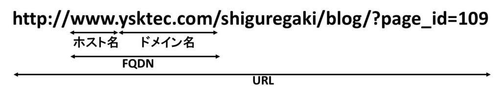 f:id:shiguregaki:20171014212323j:plain