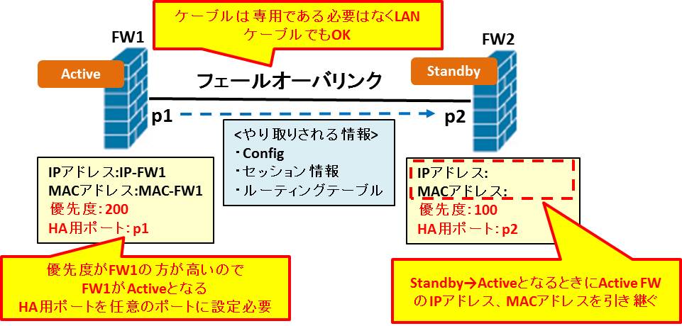 f:id:shiguregaki:20171014212439j:plain