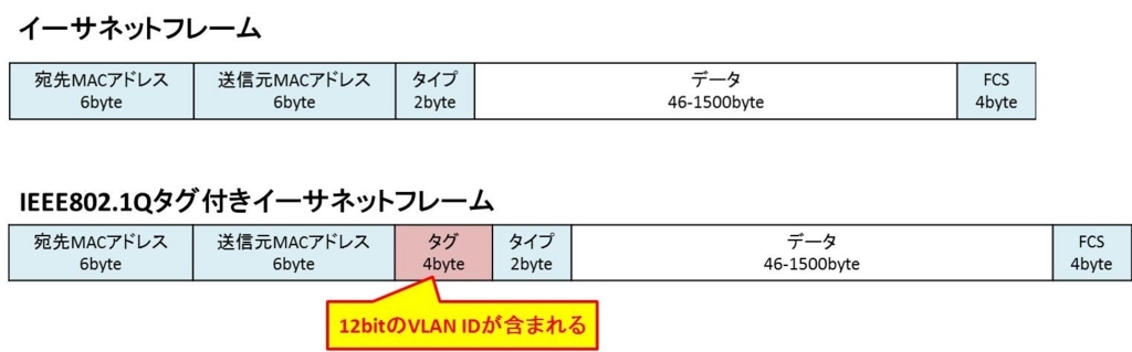 f:id:shiguregaki:20171014212852j:plain