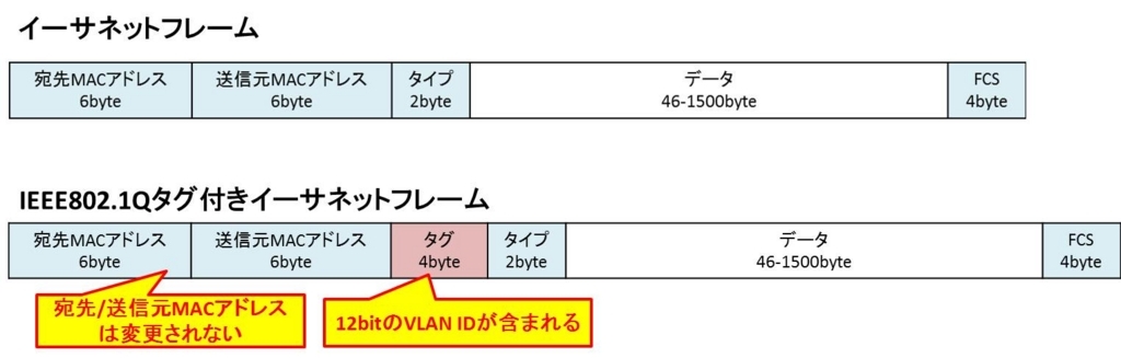 f:id:shiguregaki:20171014213008j:plain