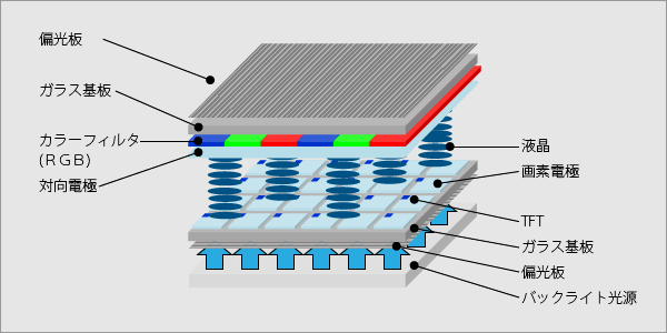 f:id:shihax:20200327192432p:plain