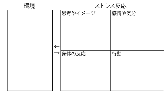 f:id:shiho196123:20190530162100p:plain