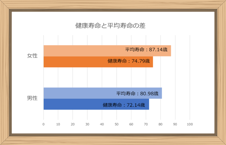 f:id:shiho196123:20190709130939p:plain