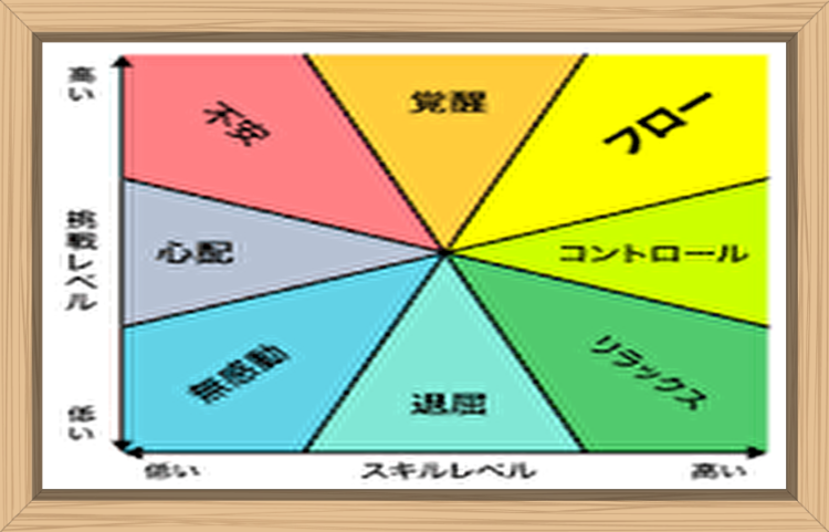 f:id:shiho196123:20190717094430p:plain f:id:shiho196123:20190717094430p:plain