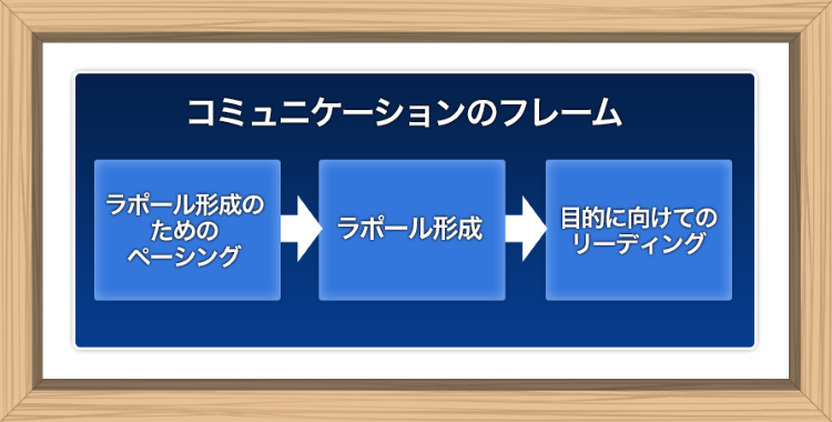 f:id:shiho196123:20190802122455p:plain