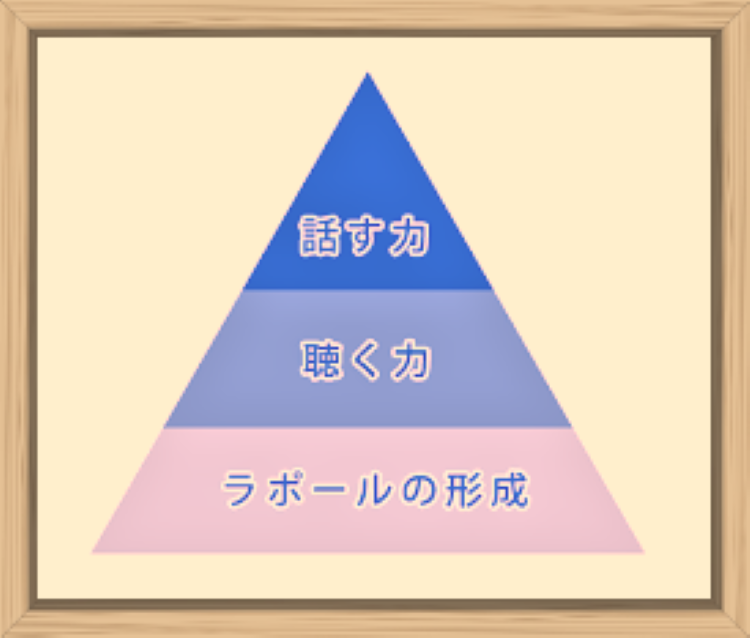 f:id:shiho196123:20190802135119p:plain