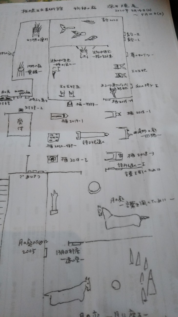 f:id:shiho2020:20200614160633j:image