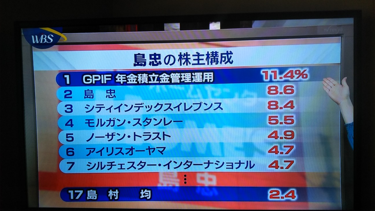 f:id:shiho2020:20201031175442j:image