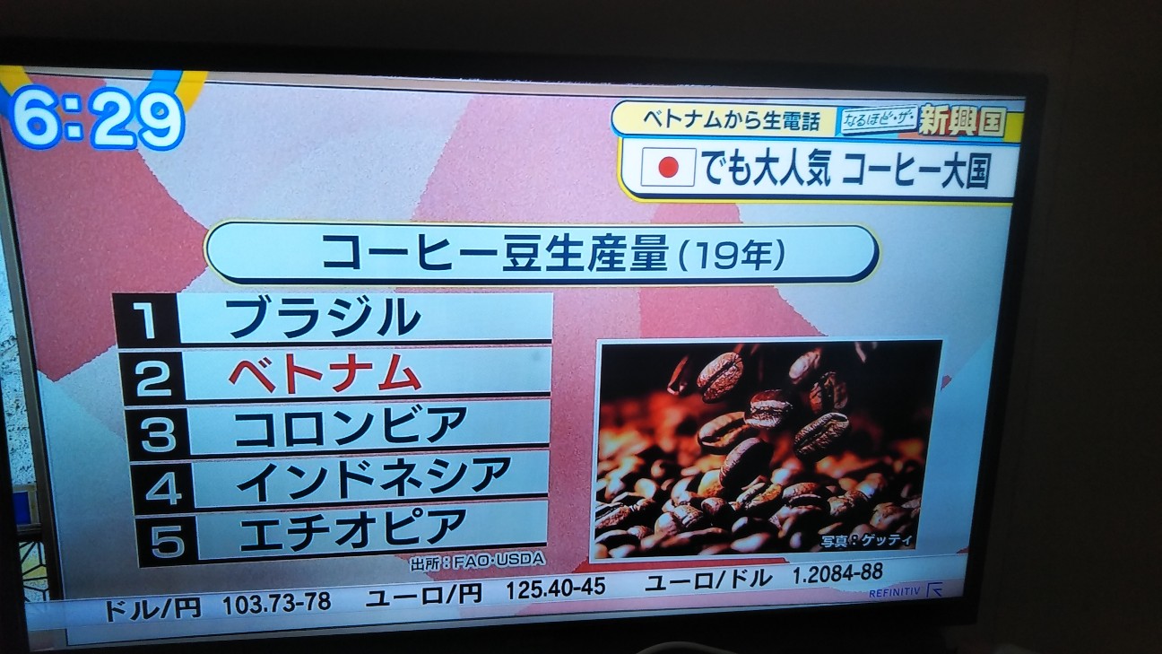 f:id:shiho2020:20210119215230j:image